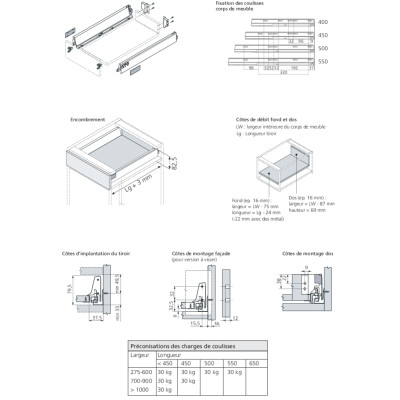 Tiroir sur mesure TANDEMBOX de Blum, Hauteur 82,5 mm