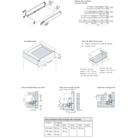 Tiroir sur mesure métal TANDEMBOX de BLUM, Hauteur 82,5 mm
