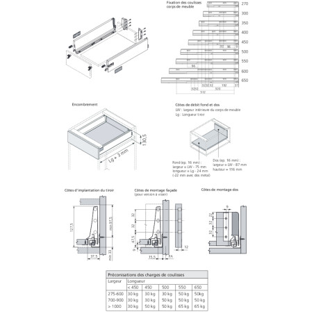 Tiroir sur mesure TANDEMBOX de Blum, Hauteur 130,5 mm