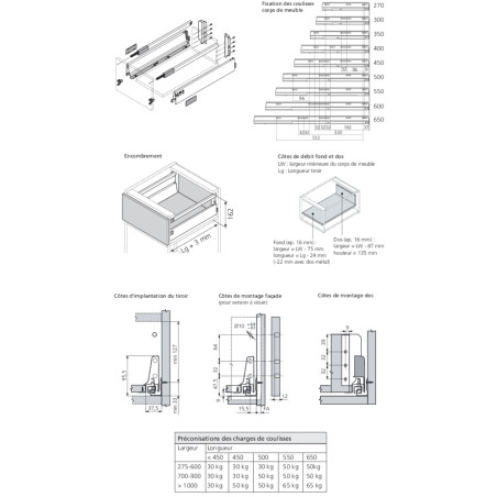 Tiroir casserolier sur mesure TANDEMBOX de Blum, Hauteur 164 mm