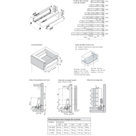 Tiroir casserolier sur mesure TANDEMBOX de Blum, Hauteur 196 mm