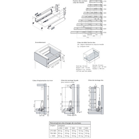 Tiroir casserolier sur mesure TANDEMBOX de Blum, Hauteur 228 mm