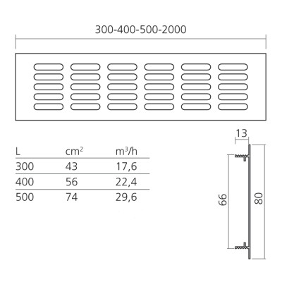 Grille d'aération 300 mm, 400 mm ou 500 mm - 3 finitions