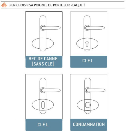 Poignée de porte sur plaque - Chromé