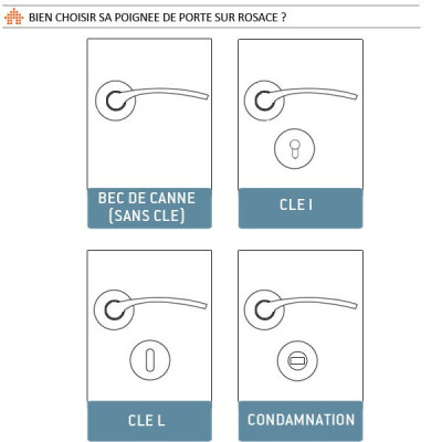 Poignée de porte OUTLINE - Noir / Look Inox