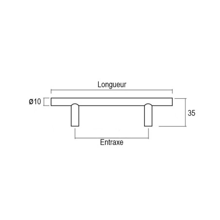 Poignée de meuble bâton inox brossé diamètre 10 mm