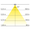 Spot LED 230V diamètre 58 mm dimmable SYKO