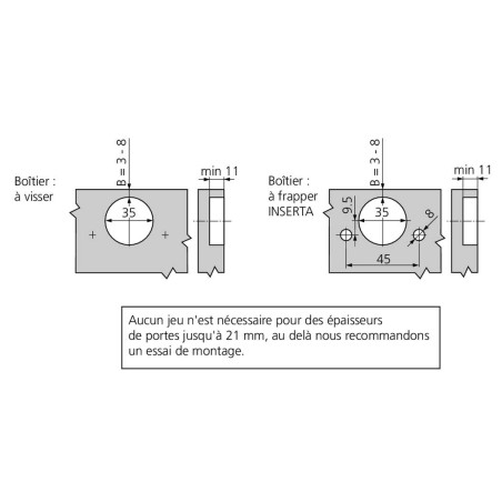 Charnière CLIP top à 170° pour porte en applique