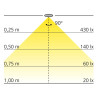 Tube de penderie lumineux LED 12V KARAL