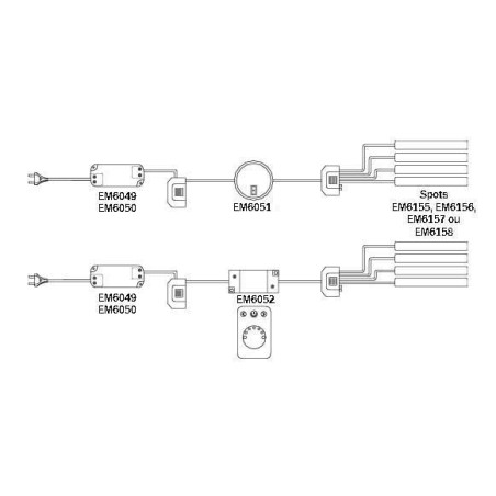 Réglette LED blanc ajustable à encastrer 12V BLINIX