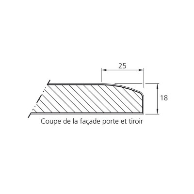Porte de cuisine sur mesure DIVA polymère